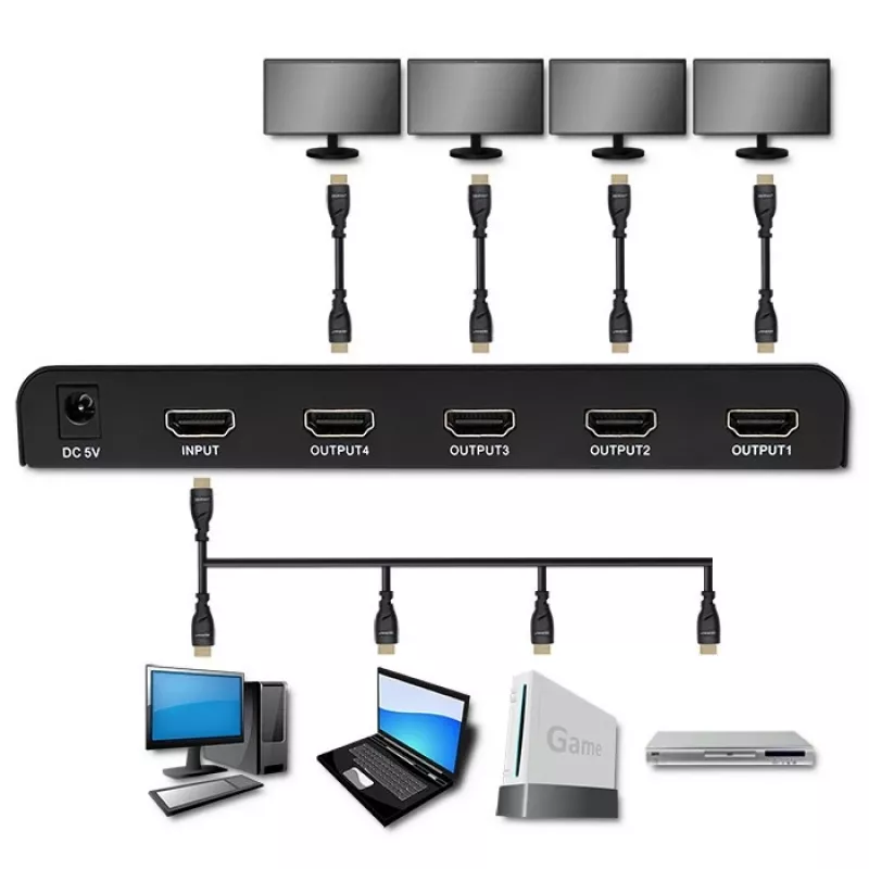 Qoltec 51799 Aktívny HDMI splitter 4 x HDMI 4K x 2K | 6 Gb/s | 60 Hz