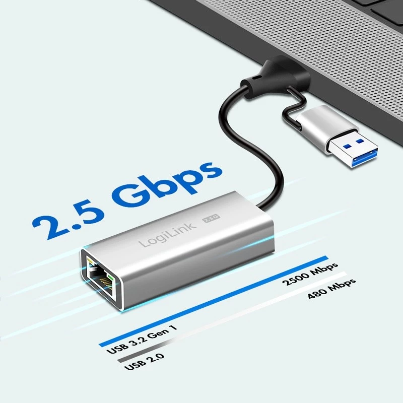 USB-A/-C na 2,5G Ethernet adaptér, sivý