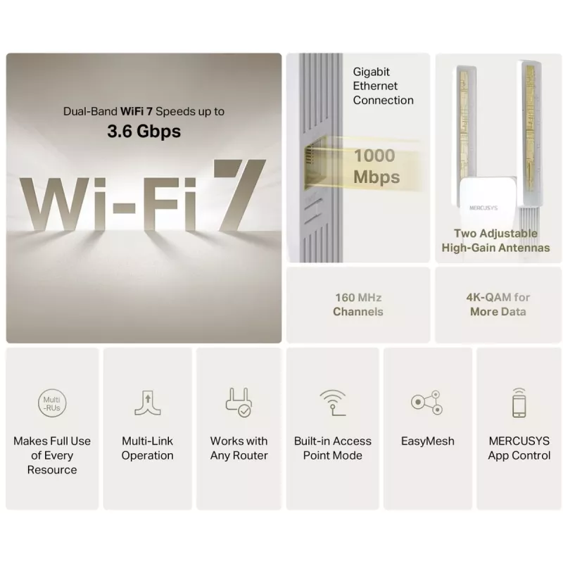 Mercusys ME25BE BE3600 Wi-Fi 7 Extender dosahu