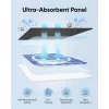 Solárny panel Eufy 3W pre kamery EufyCam 2, EufyCam 2 Pro, EufyCam 2C, EufyCam 2C Pro, EufyCam S330, SolocamS230