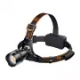 Nabíjacia Superfire HL31 Type-C LED čelovka 3000 lúmenov