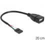 Delock kábel USB kolíkový konektor samica > USB 2.0 Type-A konektor samica 20 cm (83291)