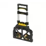 Stanley SXWT-FT501-SP hliník
