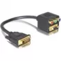 DVI na VGA a 3x Cinch adaptér DeLOCK 65061