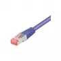 Tecline - patch kábel - RJ-45 (M) na RJ-45 (M) - 1,5 m - SFTP, PiMF - CAT 6 - bezhalogénový, bez jazýčka - fialový (715015V)