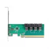 DELOCK PCIe x16 bifurkačná karta na 4× interné SFF-8643 NVMe, Low-Profile