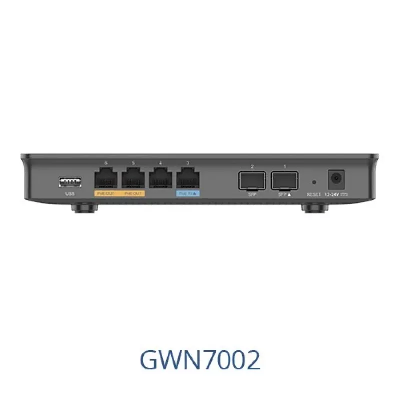 Káblový router Grandstream GWN7002