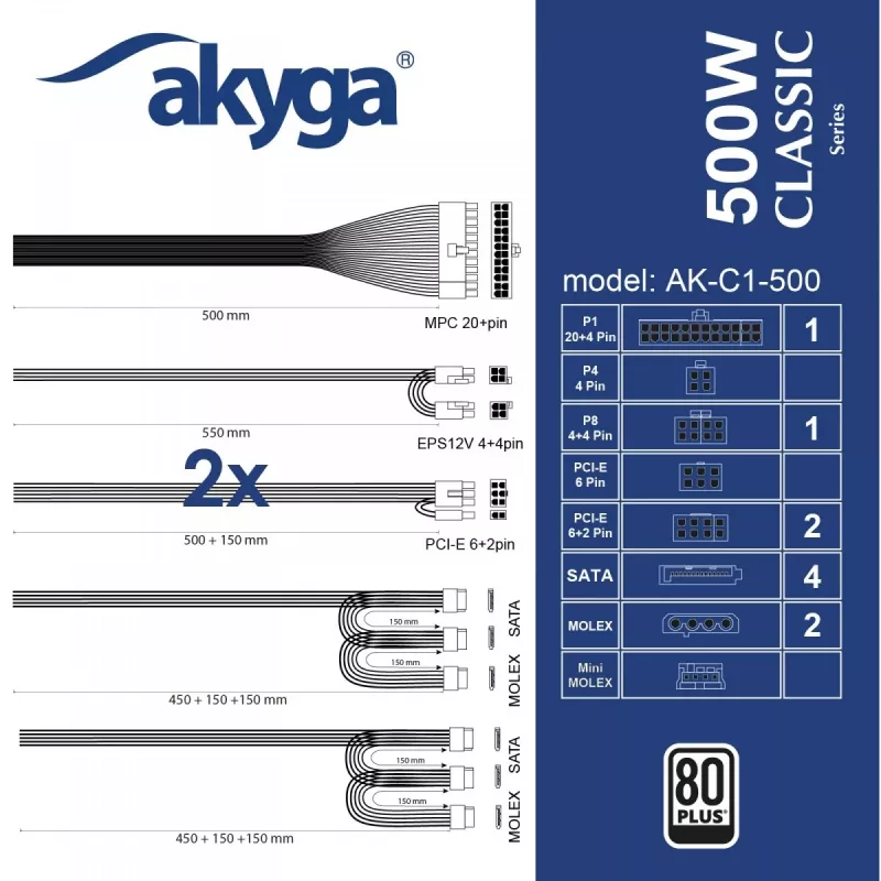 Akyga Classic AK-C1-500 ATX napájací zdroj 500 W, 80 PLUS, aktívne PFC, 120-mm ventilátor