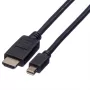 ROLINE - video/audio kábel - DisplayPort / HDMI - 32 AWG - Mini DisplayPort (M) - HDMI, 19-pinový (M) - 1 m - tienený - čierny (11.04.5790)
