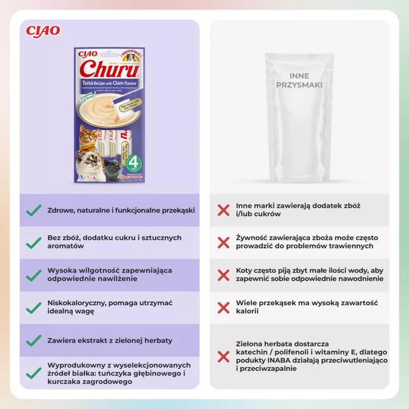 INABA Churu tuniak s príchuťou mušlí – mačacie maškrty – 4x14 g