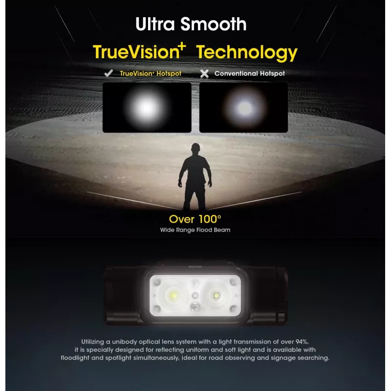 Čelová lampa Nitecore NU50 čierna žltá LED vodotesná nárazuvzdorná
