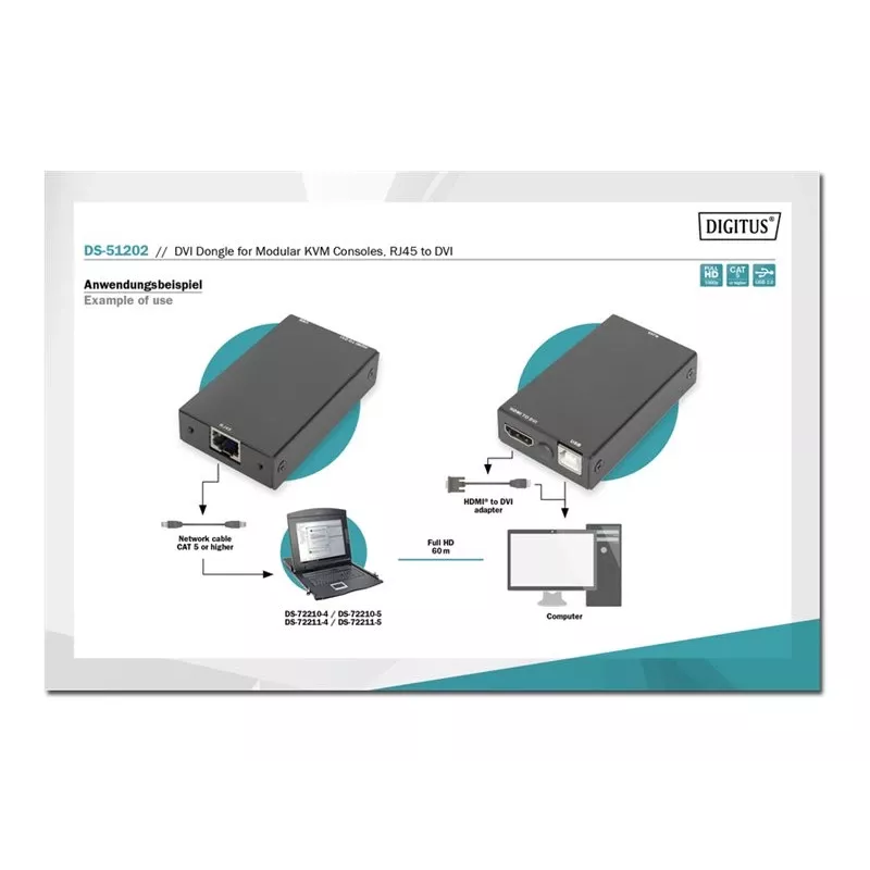 Digitus DVI dongle pre modulárne KVM konzoly RJ45 na DVI čierny 1080p