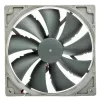 Ventilátor Noctua NF-P14s redux-1200