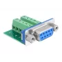 Káblový adaptér DeLOCK 65268