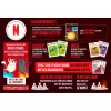 Exploding Kittens - Dobro proti zlu, kartová hra