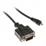 FOXCONN Mini-COM-port kábel pre barebones
