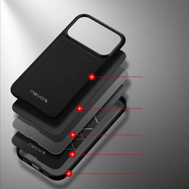 Nevox StyleShell NYLO 2528 Puzdro pre iPhone 17 Pro, čierne