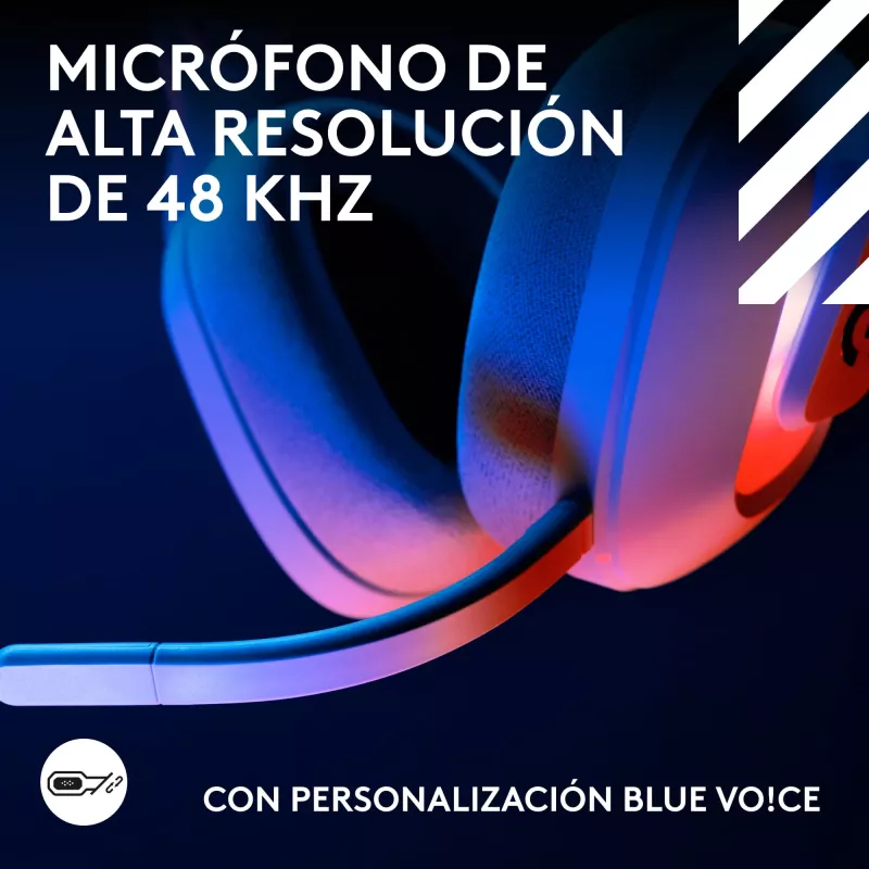 Logitech G Astro A20 bezdrôtové a káblové slúchadlá biele