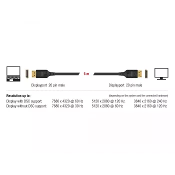 DisplayPort kábel DeLOCK 85658 1 m čierny