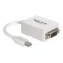 Adaptér mini DisplayPort VGA DeLOCK 65130
