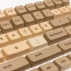 Ducky DCA132-USBOBMDPH1 príslušenstvo pre vstupné zariadenia: klávesová krytka