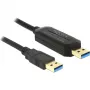 USB kábel DeLOCK 1,5 m USB 3.0-A – USB 3.0-A