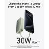 Prenosná powerbank Anker A1259G61 10000 mAh