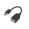 Lenovo 4X90Q93975 video kábel adaptér Mini DisplayPort DisplayPort čierny