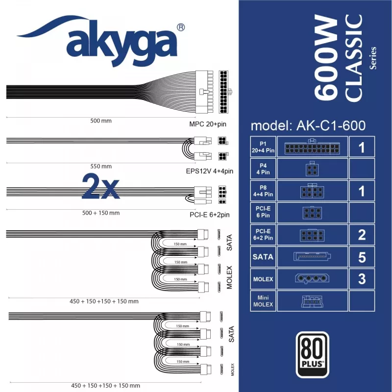 Akyga Classic AK-C1-600 ATX napájací zdroj 600 W, 80 PLUS, aktívne PFC, 120-mm ventilátor