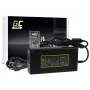 Napájací zdroj Green Cell AD117P 170W 20V 8,5A pre Lenovo notebooky, interiér AC/DC, čierny