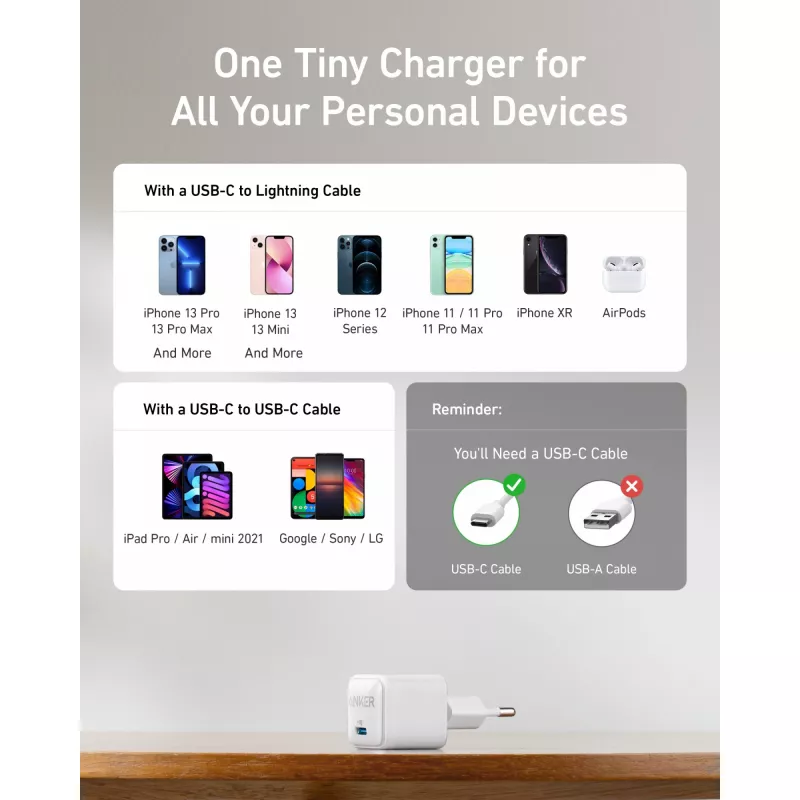 Nabíjačka Anker 511 Nano Pro interiérová USB rýchle nabíjanie mobil tablet biela
