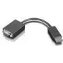 Lenovo kábel LED 03T6553 - kábel - digitálny/zobrazovací/video
