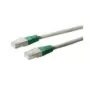 Wentronic Goobay CAT 5e, F/UTP crossover patch kábel, sivá, 2 m - CCA medená zmes (50187)