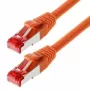 Sieťový kábel Helos CAT6 S/FTP (PIMF) 0,5 m