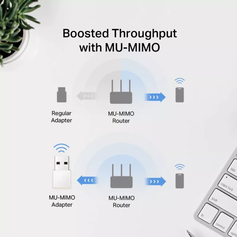 Sieťový USB adaptér MERCUSYS MA30N — dvojpásmové Wi-Fi (2,4/5 GHz), 400/867 Mbit/s, USB 2.0, interná anténa, biela