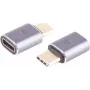 USB-C adaptér ShiverPeaks 14-05039 — kovové puzdro, kompaktný tvar