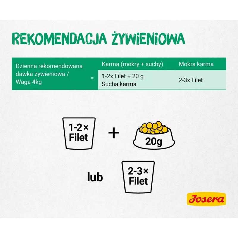 JOSERA Filet kura s kačicou - mokré krmivo pre mačky - 70 g