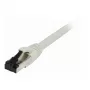 Synergy21 patch kábel RJ45, CAT8.1 2000 MHz, 0,5 m, biely, S-STP (S/FTP), TPE/LSZH (SuperFlex), AWG26