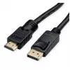 Videokábel adaptér ROLINE 11.04.5776 7.5m HDMI Type-A DisplayPort čierny