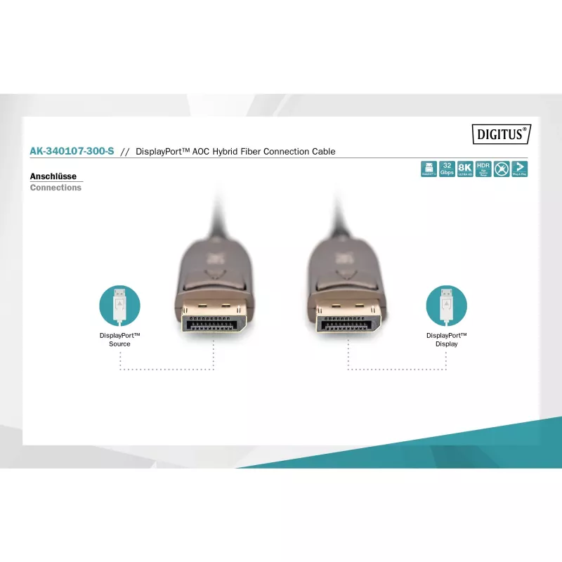 DisplayPort AOC hybridný sklenený kábel, UHD 8K (čierna, 30 metrov)