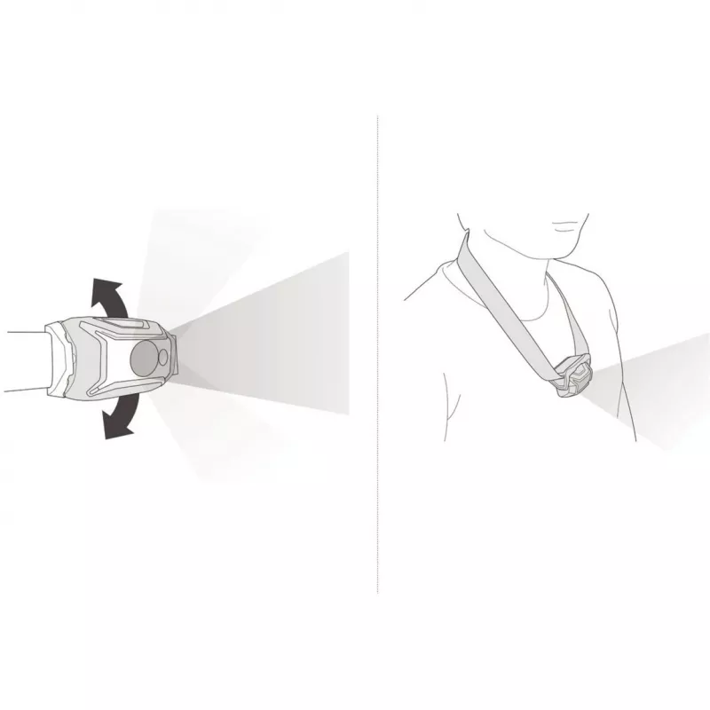 Petzl TIKKINA - čelová lampa - LED - modrá (E060AB01)