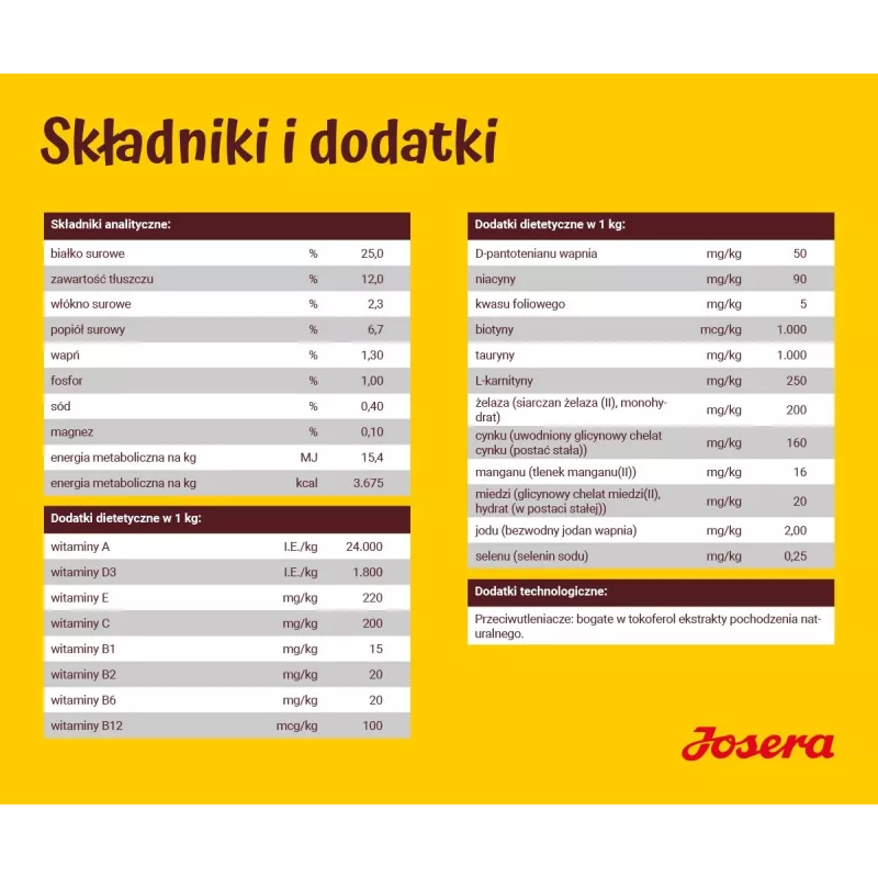 JOSERA Kids - suché krmivo pre psov - 12,5kg