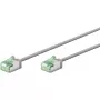 Sieťový kábel Goobay 74346 RJ-45 Cat8.1 1m sivý