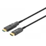 HDMI na Micro HDMI