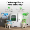 Otvorená mačacia toaletná miska PETKIT Purobot Max Pro — biela, 657×538×603 mm, 12-V adaptér