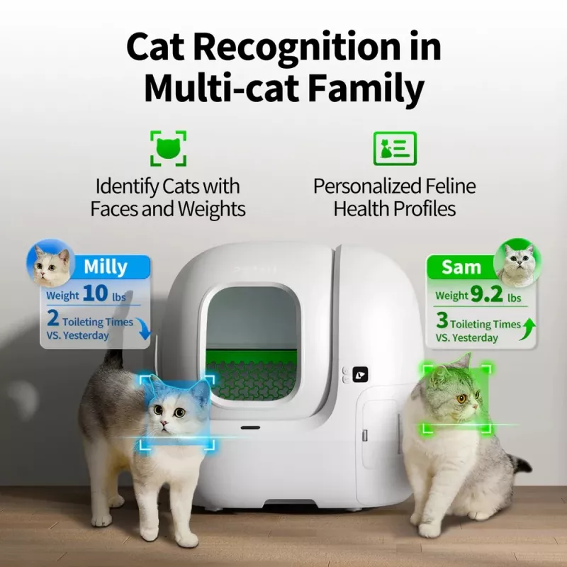 Otvorená mačacia toaletná miska PETKIT Purobot Max Pro — biela, 657×538×603 mm, 12-V adaptér