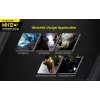 Ručná baterka Nitecore MH12 V2 čierna