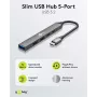 Goobay Slim 5-portový USB hub, USB-C™ na USB-C™/USB-A, USB 3.2 (74460)