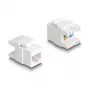Keystone modul DeLOCK 88131 plochý RJ-45 biely