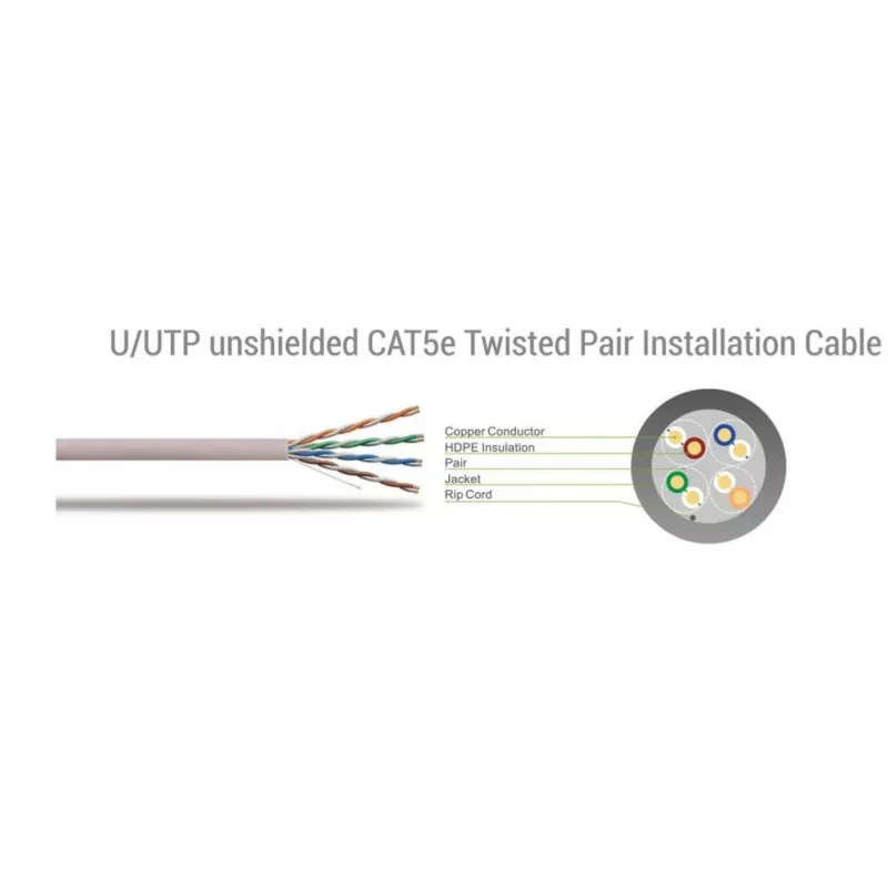 Sieťový kábel SBOX Kábel UTP CAT5e RJ-45 1 m červený